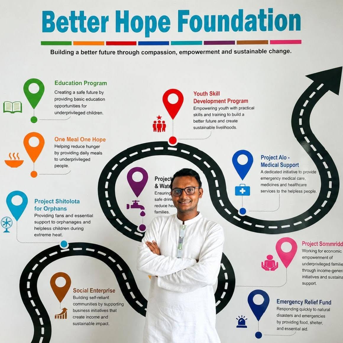 Shakil Mridha, Founder of Better Hope Foundation