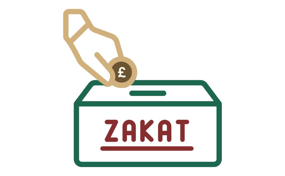 Zakat Fund